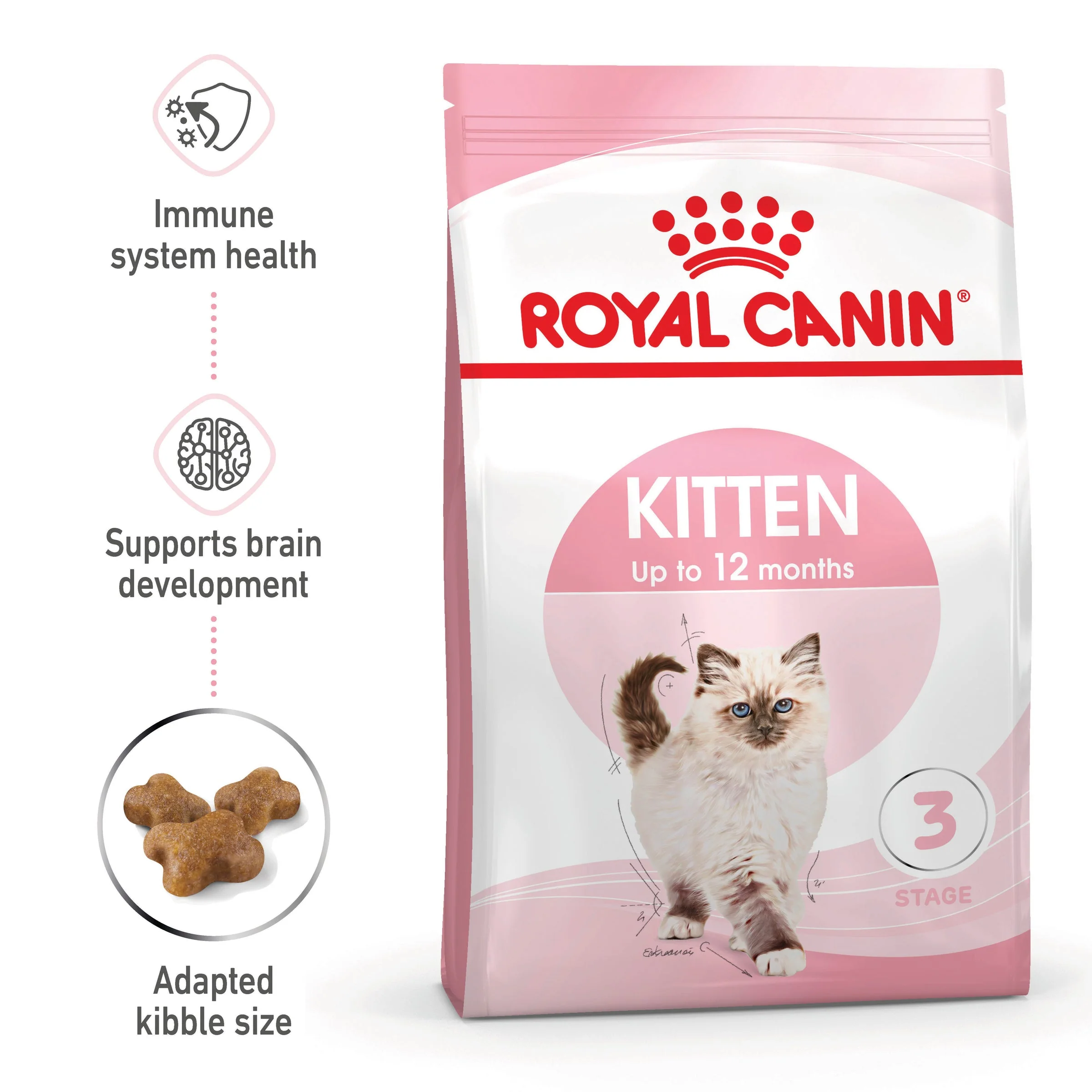 Royal Canin Kitten Dry Cat Food - Image 2