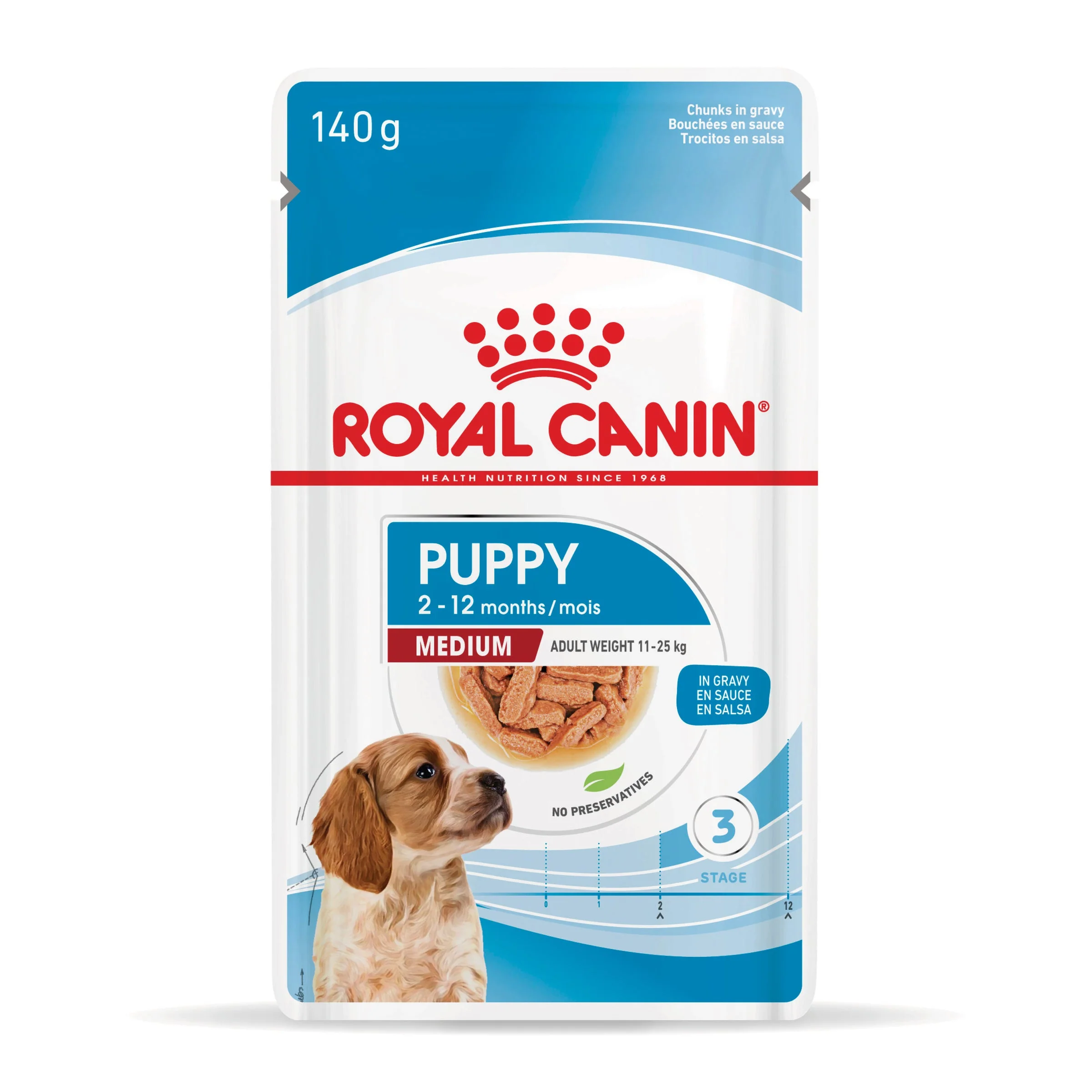 Royal Canin Medium Puppy Wet Dog Food 140g x 10 Pouches